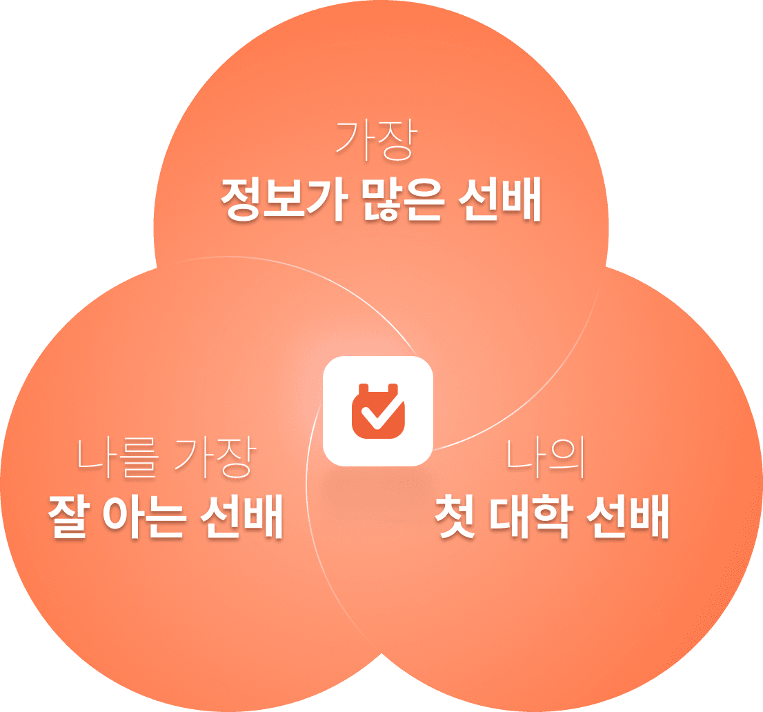 가장 정보가 많은 선배, 나를 가장 잘 아는 선배, 나의 첫 대학 선배