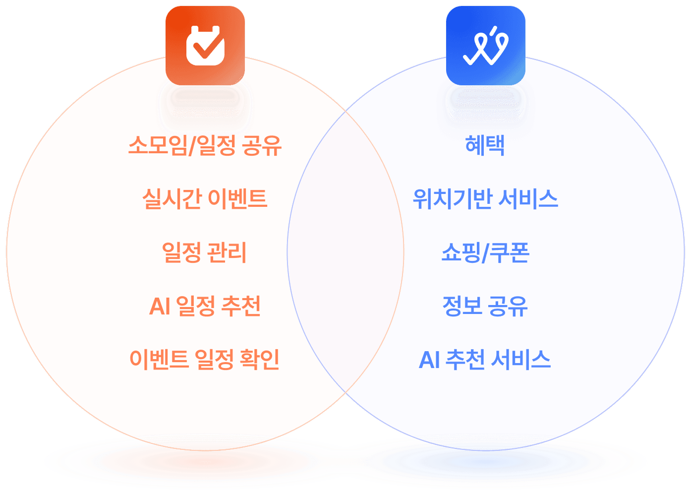 대학생 AI플랫폼, 엔퍼센트/대학생 일정관리 플랫폼, 캘박