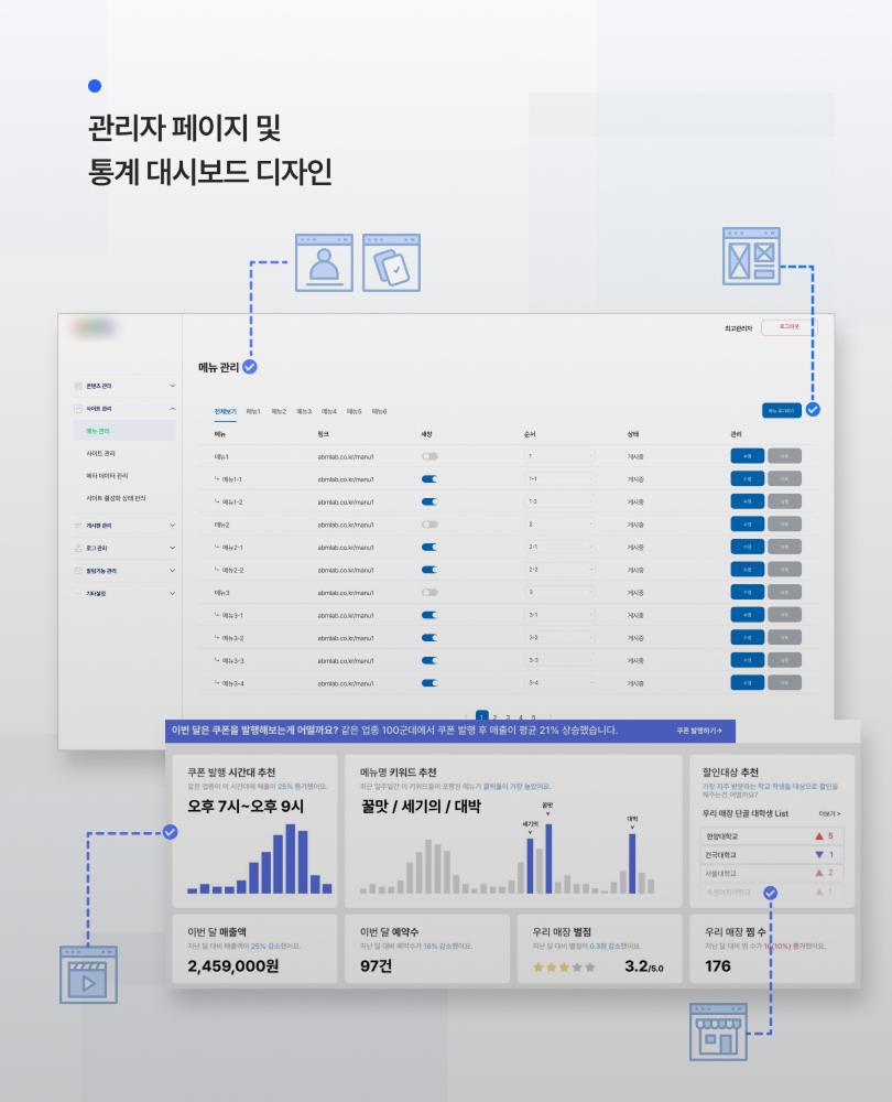 CMS / 쇼핑몰/ 통합 플랫폼 이미지 2