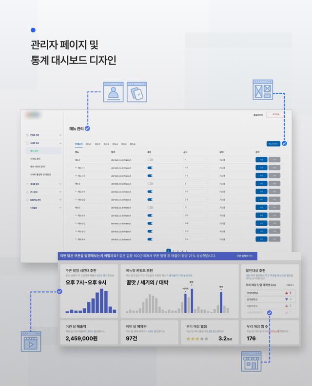 CMS / 쇼핑몰/ 통합 플랫폼 이미지 2